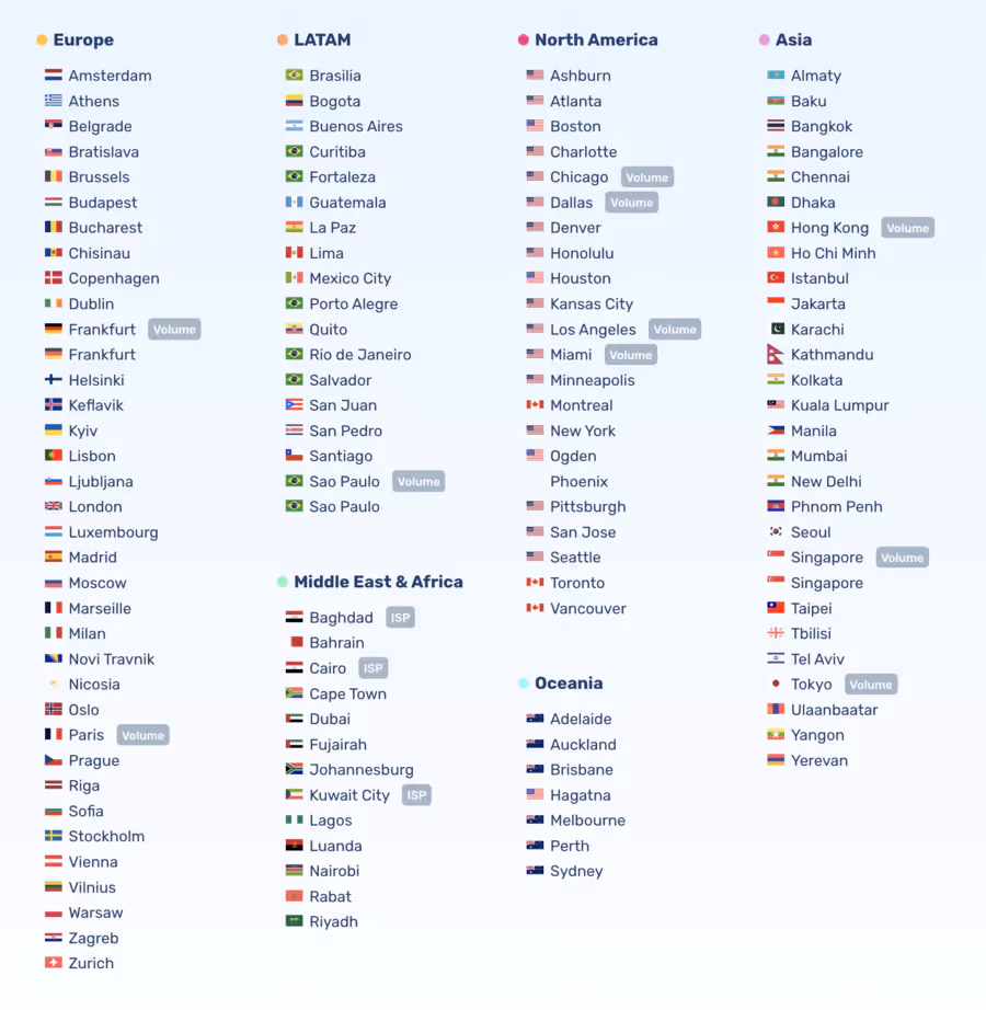 nombre de pays desservis par Bunny Stream