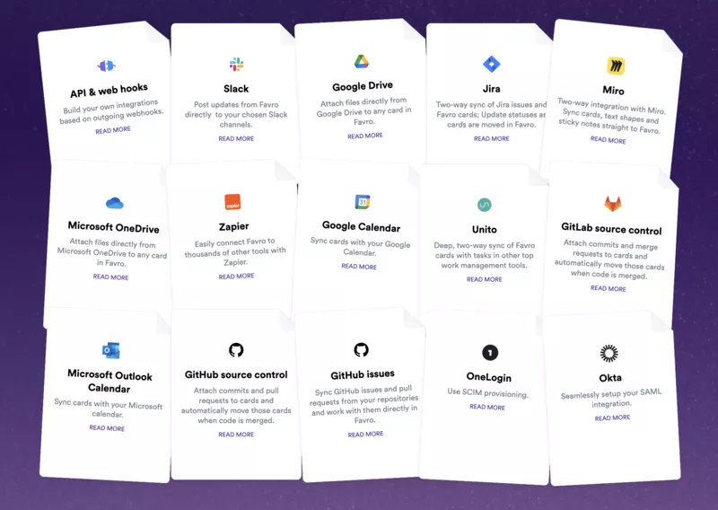 intégrations de favro