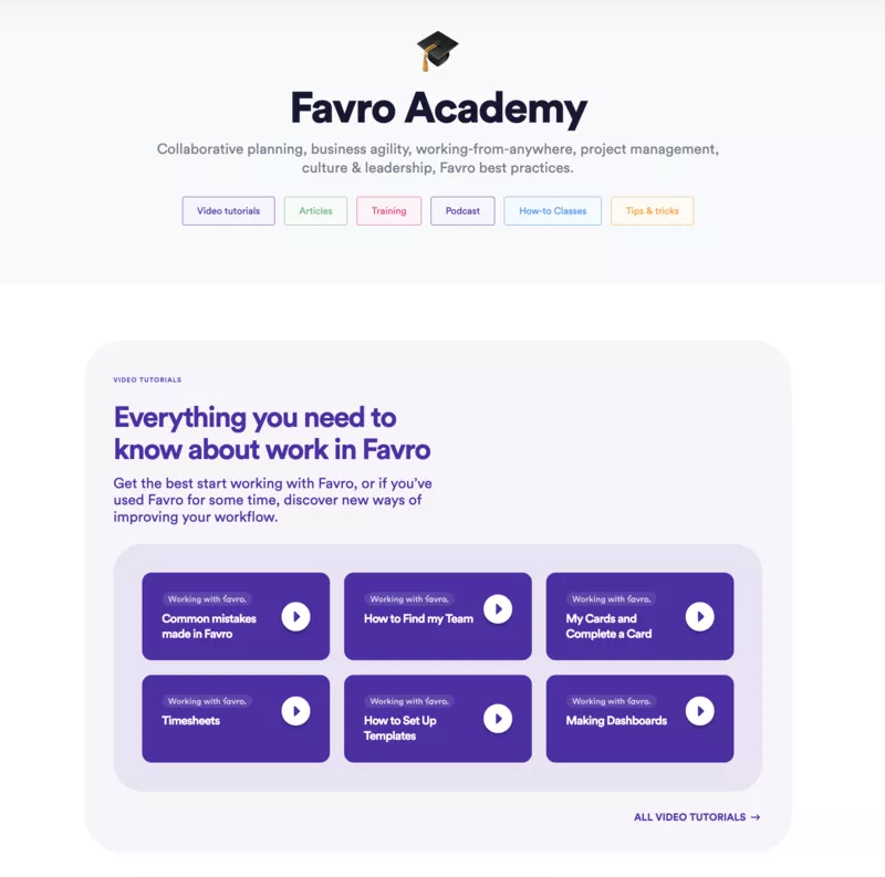 favro academy