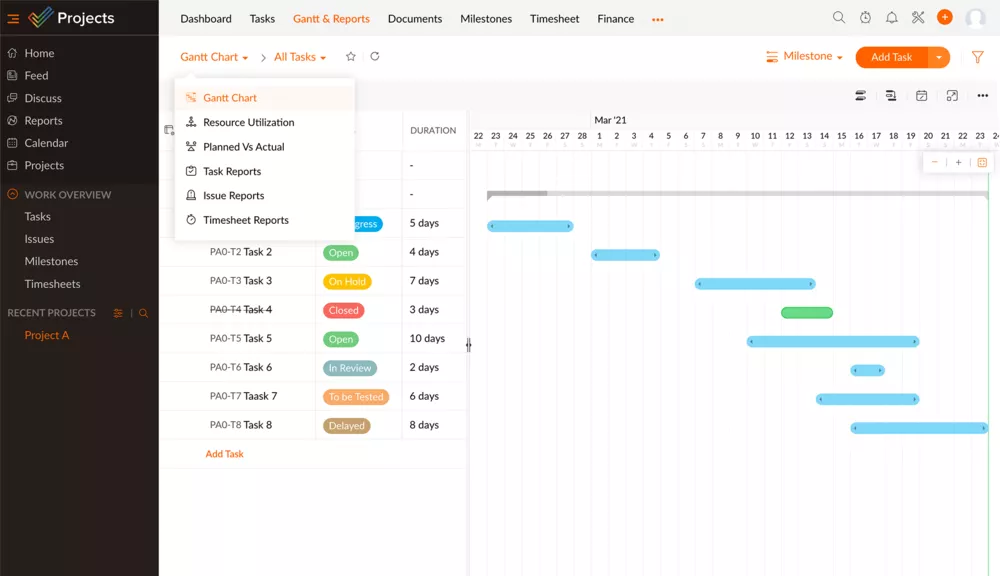 presentation of zoho project management software features