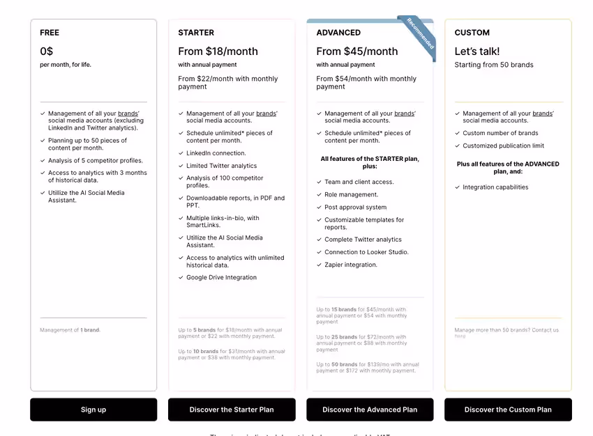 Tarifs de Metricool