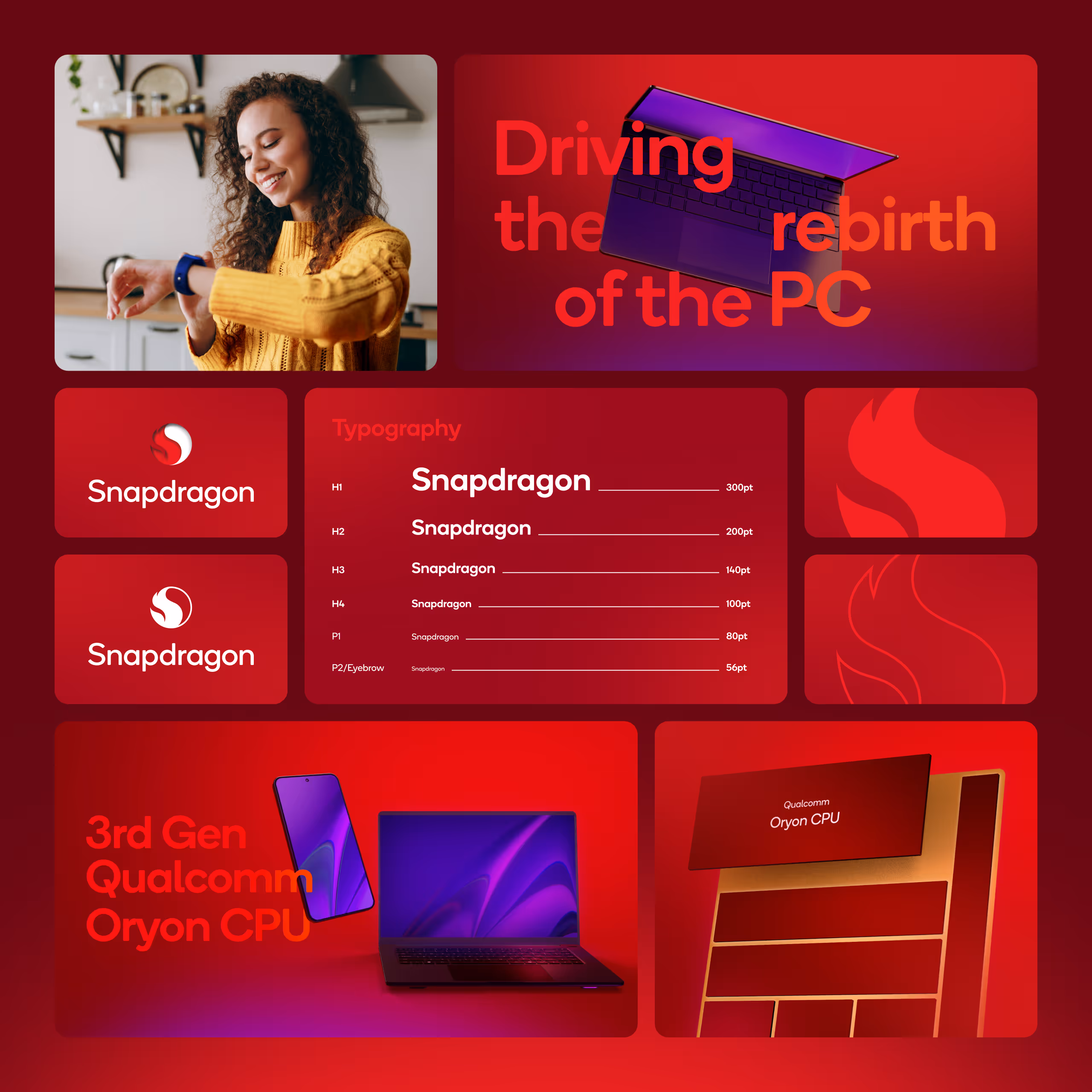 A collage of graphics featuring a PC, a smart watch, a smartphone, a chip, and text that reads "3rd Gen Qualcomm Oryon CPU."