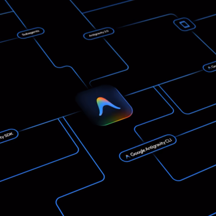 The Google Antigravity logo centered on a dark network map with blue lines and nodes labeled with Google product names.