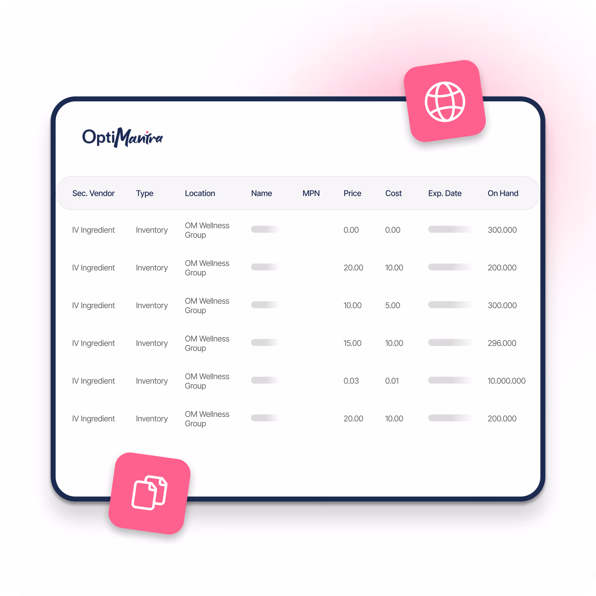 Med Spa Inventory Management for Beauty Product, Supplements, and IV and Injections