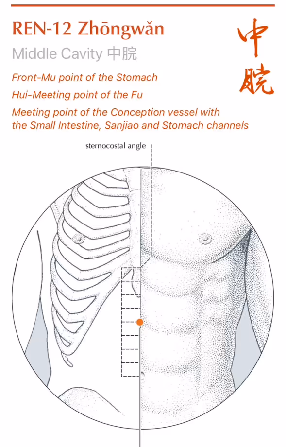 Acupressure point Ren12 Middle Cavity