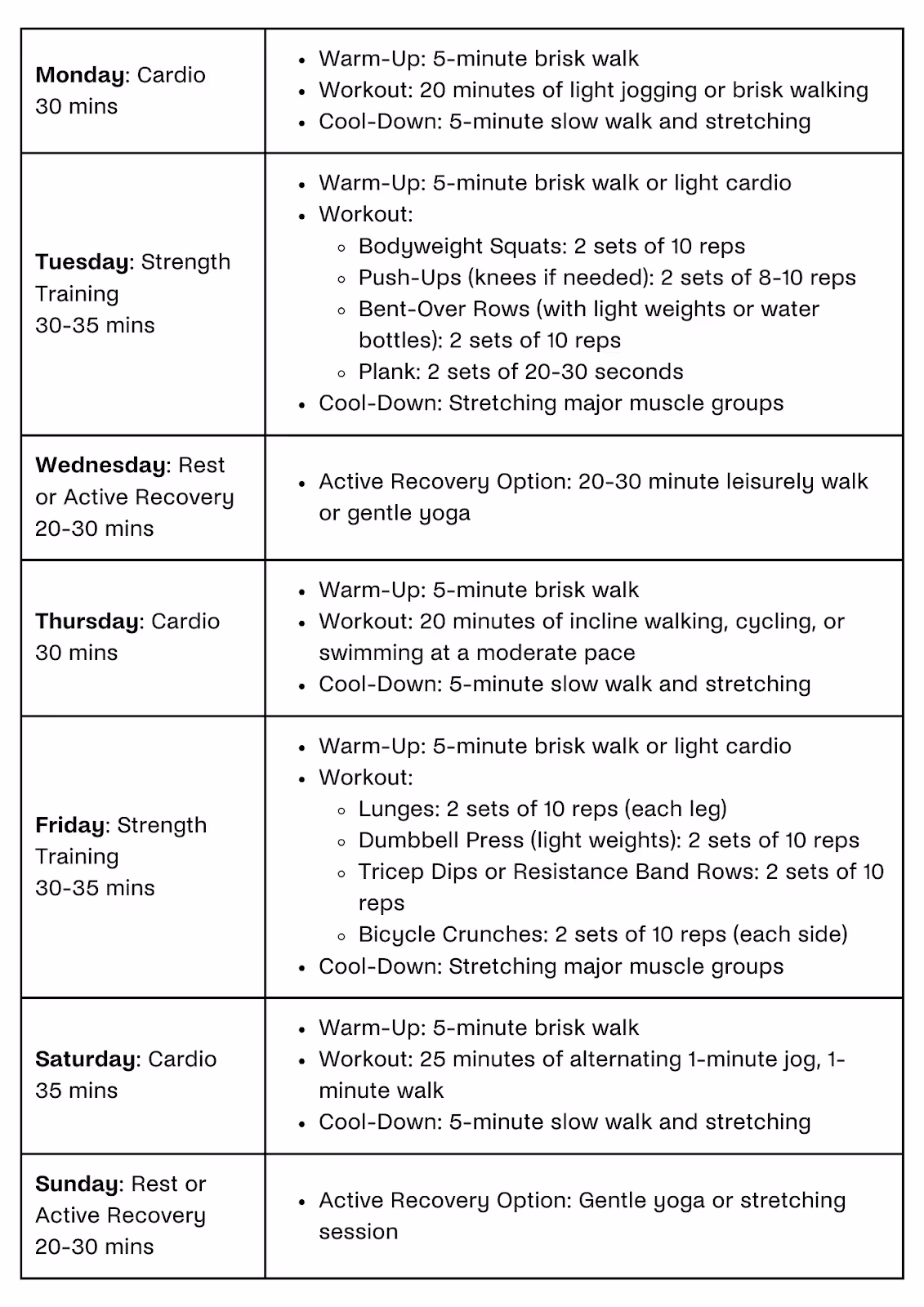 Beginner workout plan for building stamina outline