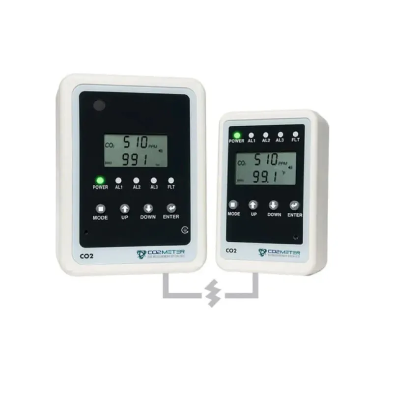 Two CO2 meters displayed side by side, showing readings of 510 PPM and 99.1. Both have digital screens and control buttons.