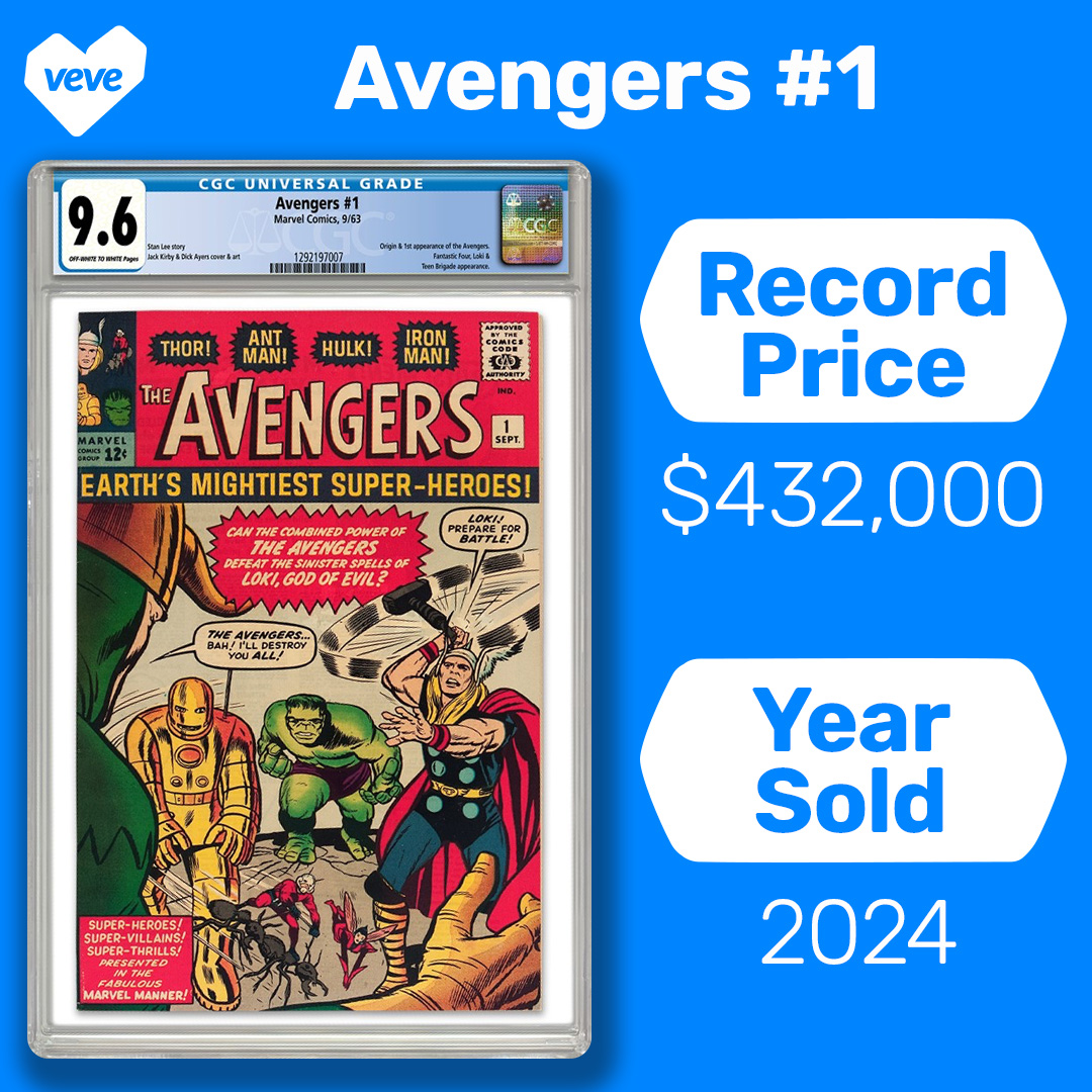 Avengers #1 record price 432,000