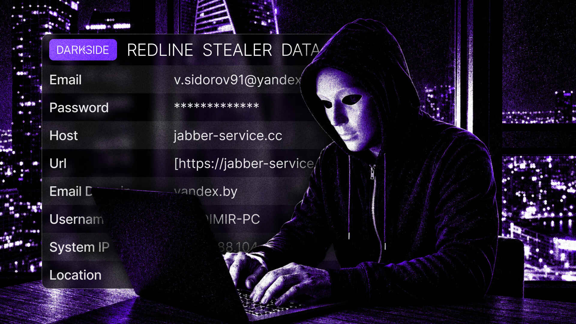 Unmasking suspects with compromised data
