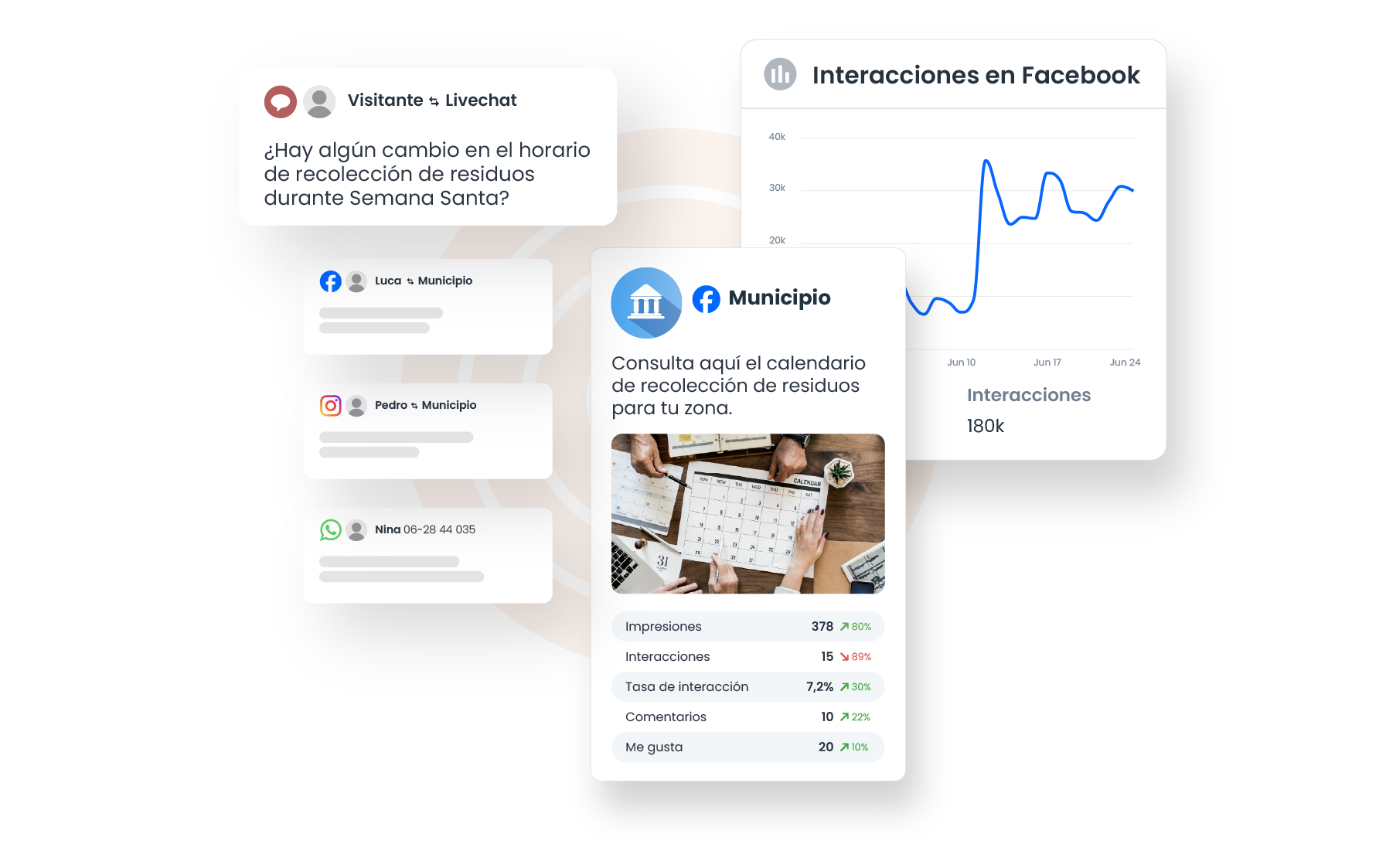 Conexion de comunidad - municipios