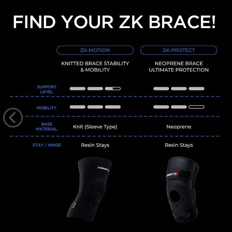 記事のコンテンツ