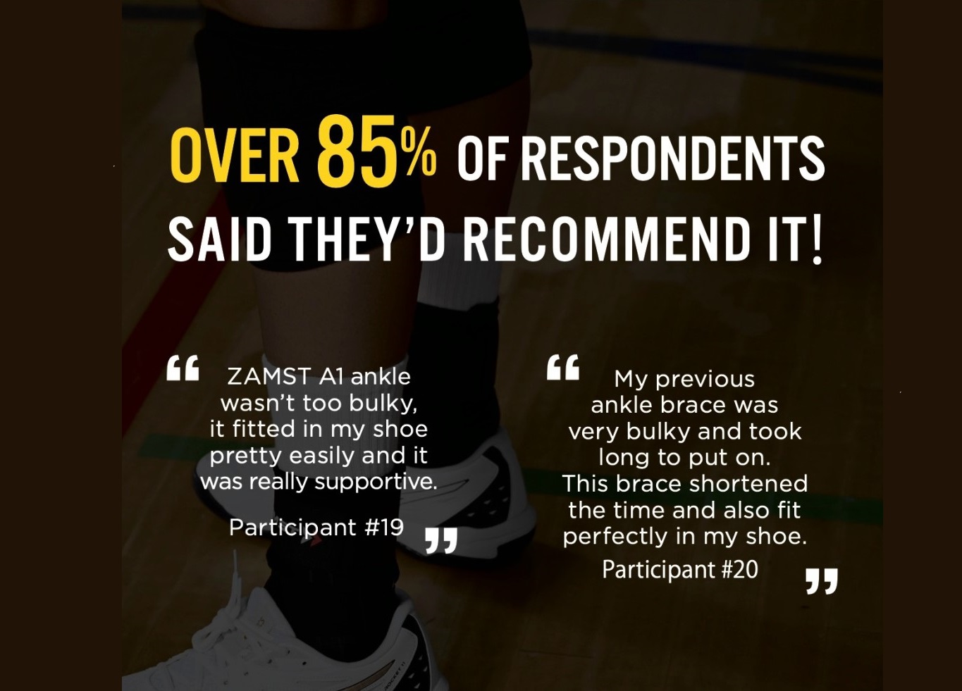 Case Study: Real-World Wear Test of the ZAMST A1 Ankle Brace with ElevateYourself