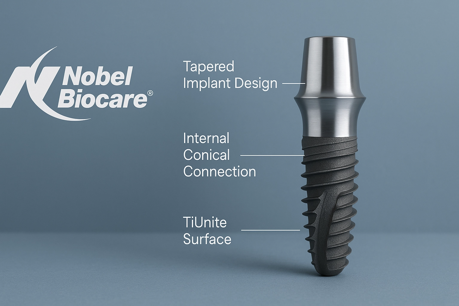  Nobel Biocare titanium dental implant with labeled features including “Tapered Implant Design,” “Internal Conical Connection,” and “TiUnite Surface,” set on a blue-grey background.