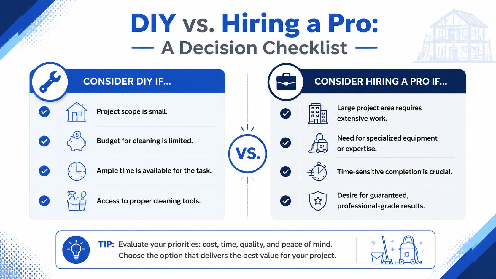 A decision checklist infographic comparing the benefits of DIY versus hiring a professional for construction cleaning projects.
