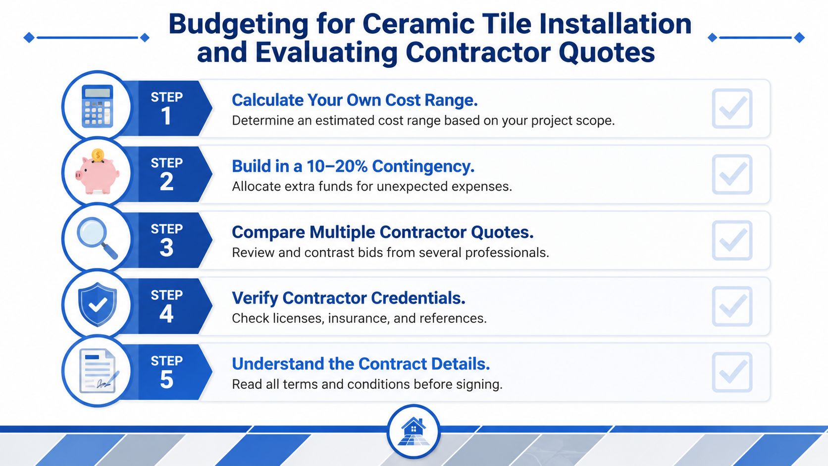 An infographic detailing five steps for budgeting and evaluating professional ceramic tile installation contractor quotes.