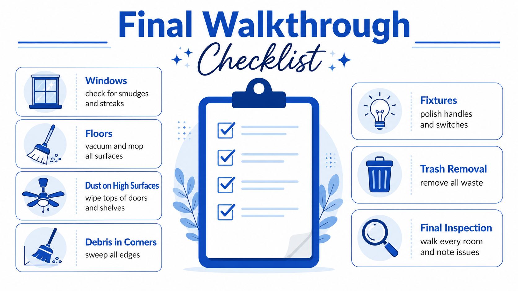 A professional final walkthrough cleaning checklist illustrating various housekeeping tasks required before handing over a property.