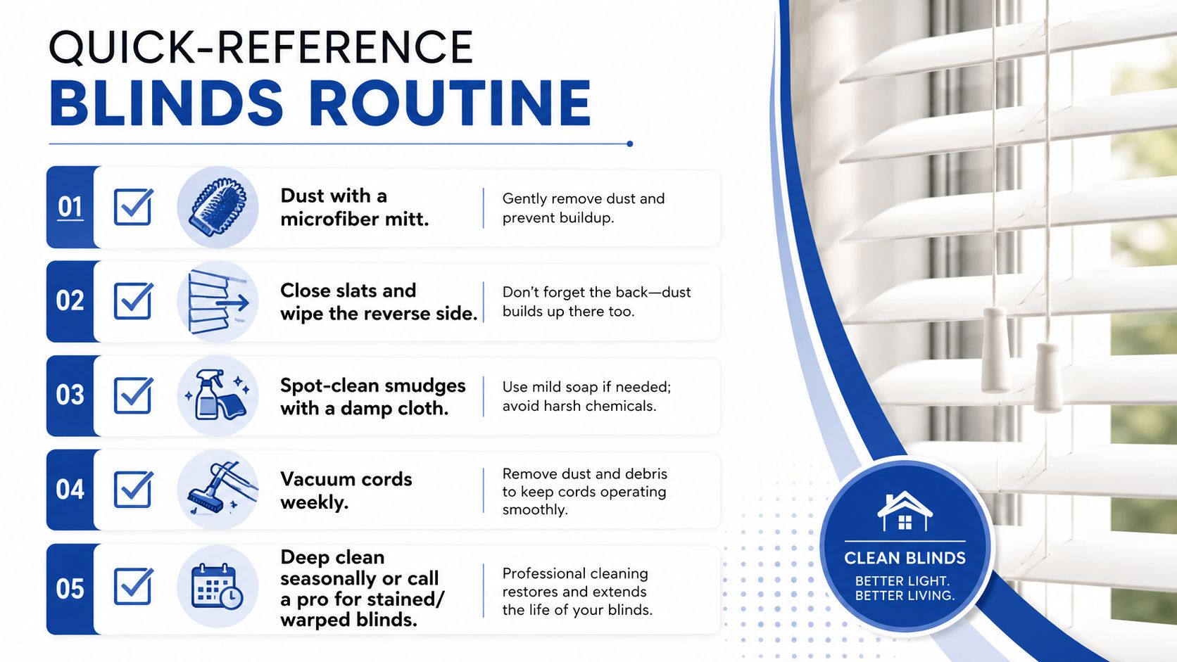 A quick-reference infographic guide outlining five steps for maintaining and cleaning home window blinds regularly.