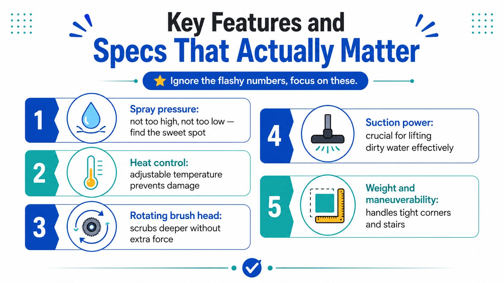 An infographic titled Key Features and Specs That Actually Matter for selecting home floor cleaning equipment.