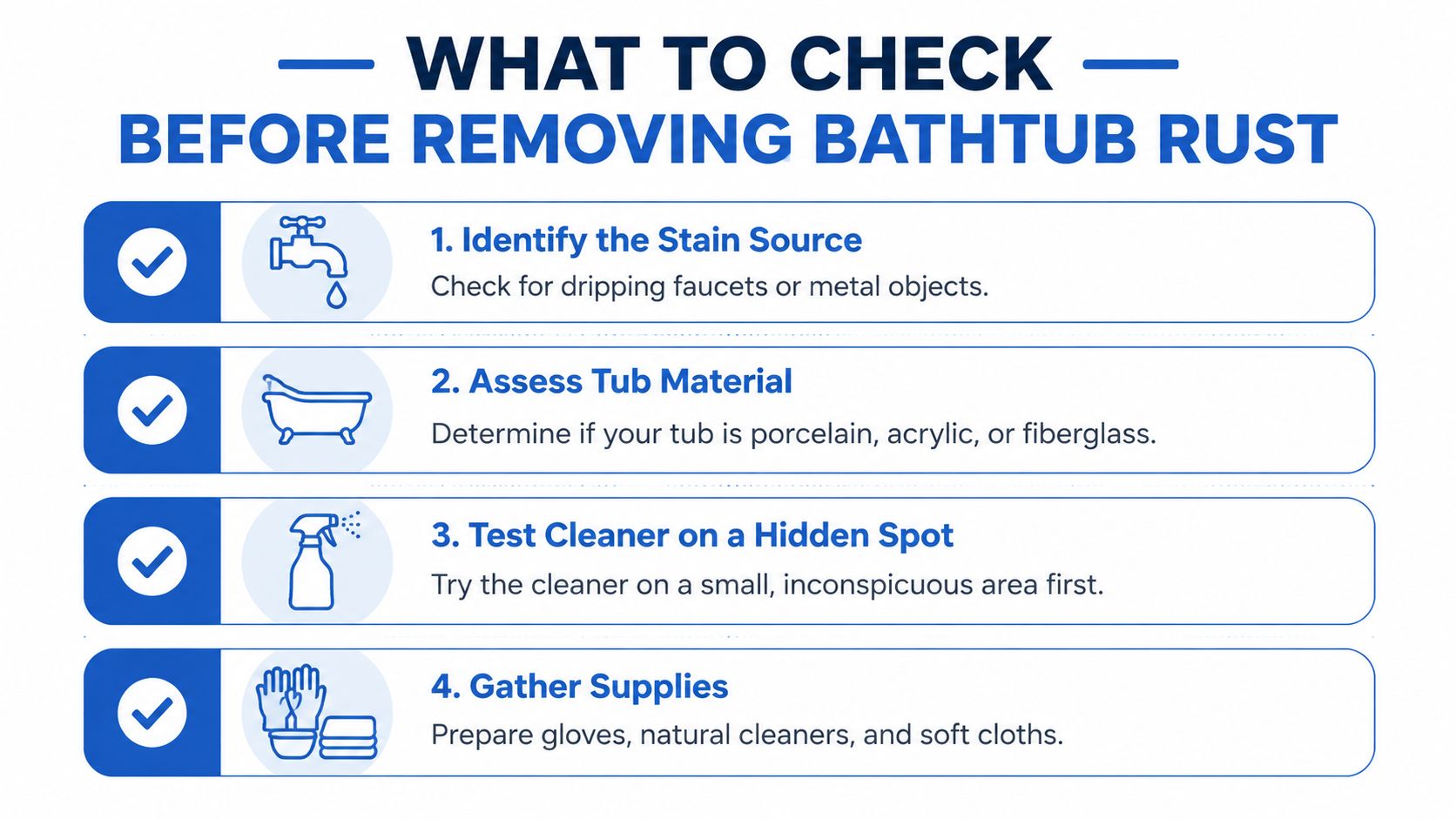 A checklist infographic outlining four important steps to take before cleaning rust stains from a bathtub.