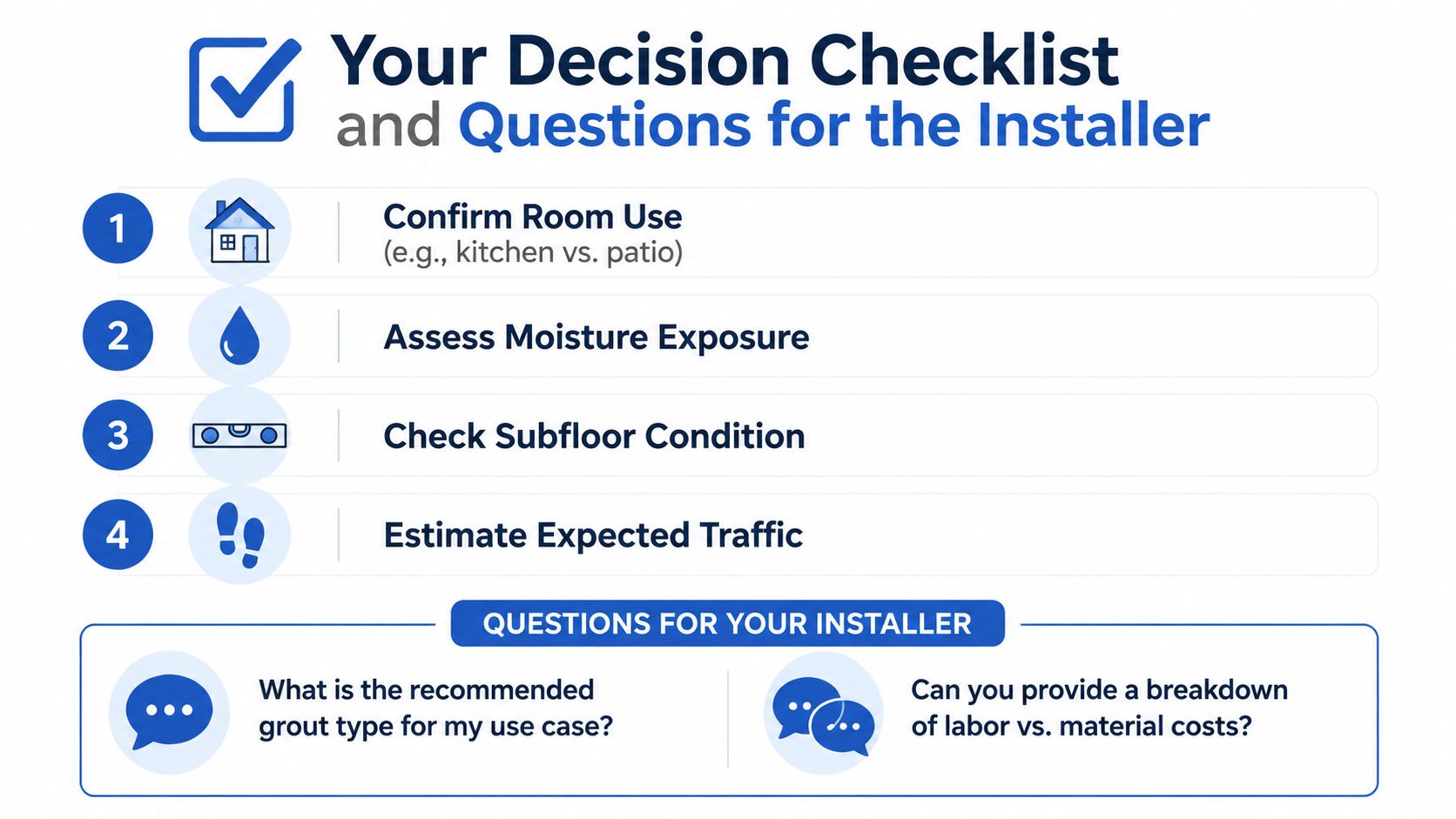 A helpful decision checklist and list of questions for homeowners preparing for a tile flooring installation project.