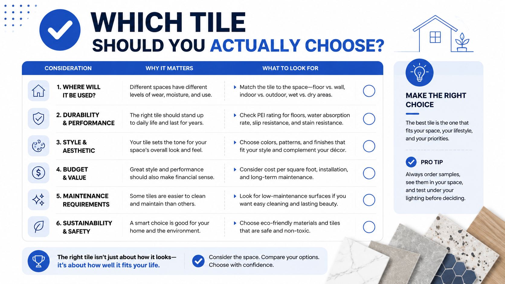 A helpful infographic outlining six key considerations for choosing the right home flooring or wall tiles.