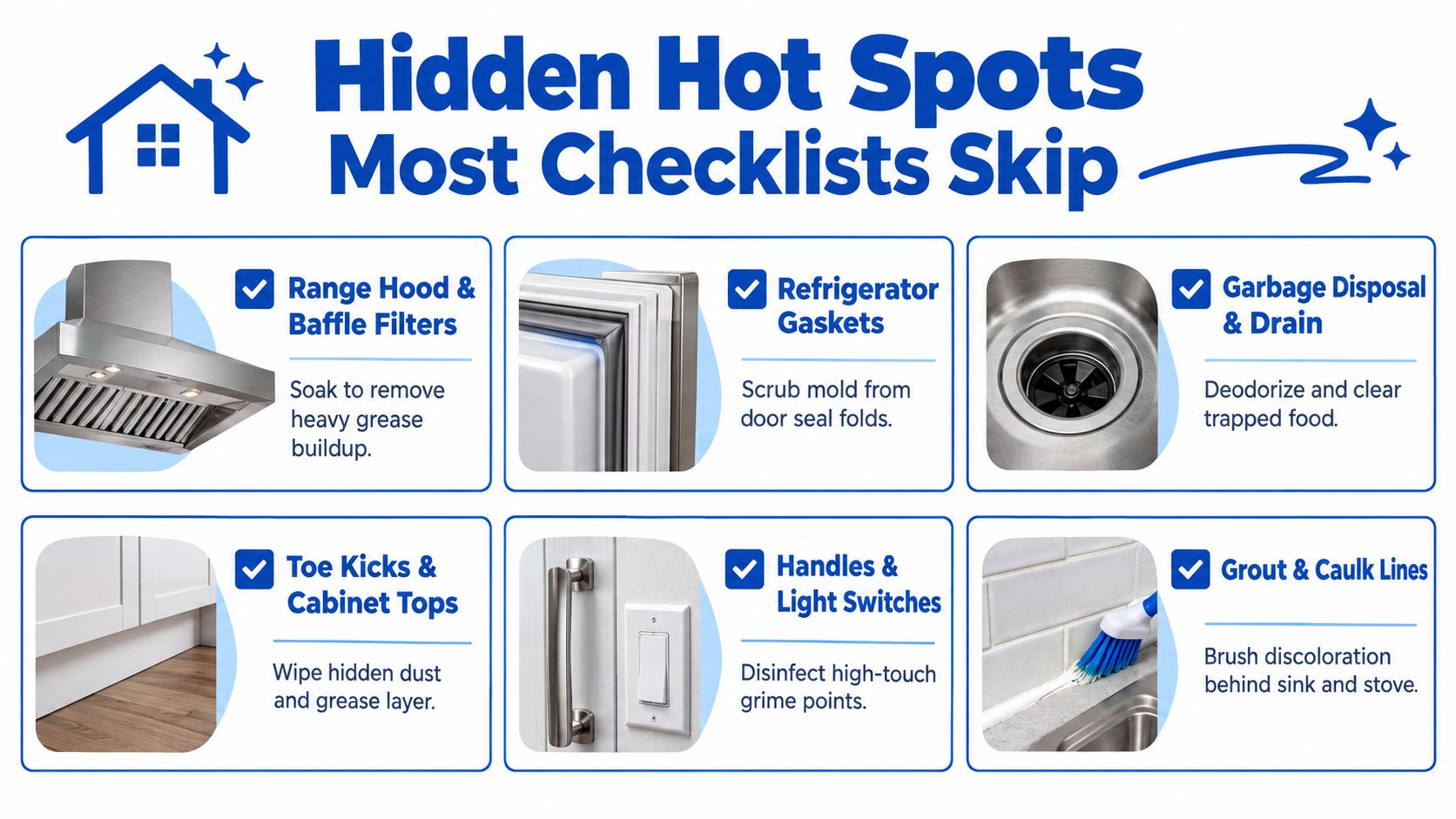 A helpful infographic showing a kitchen deep cleaning checklist for hidden hot spots often overlooked by homeowners.