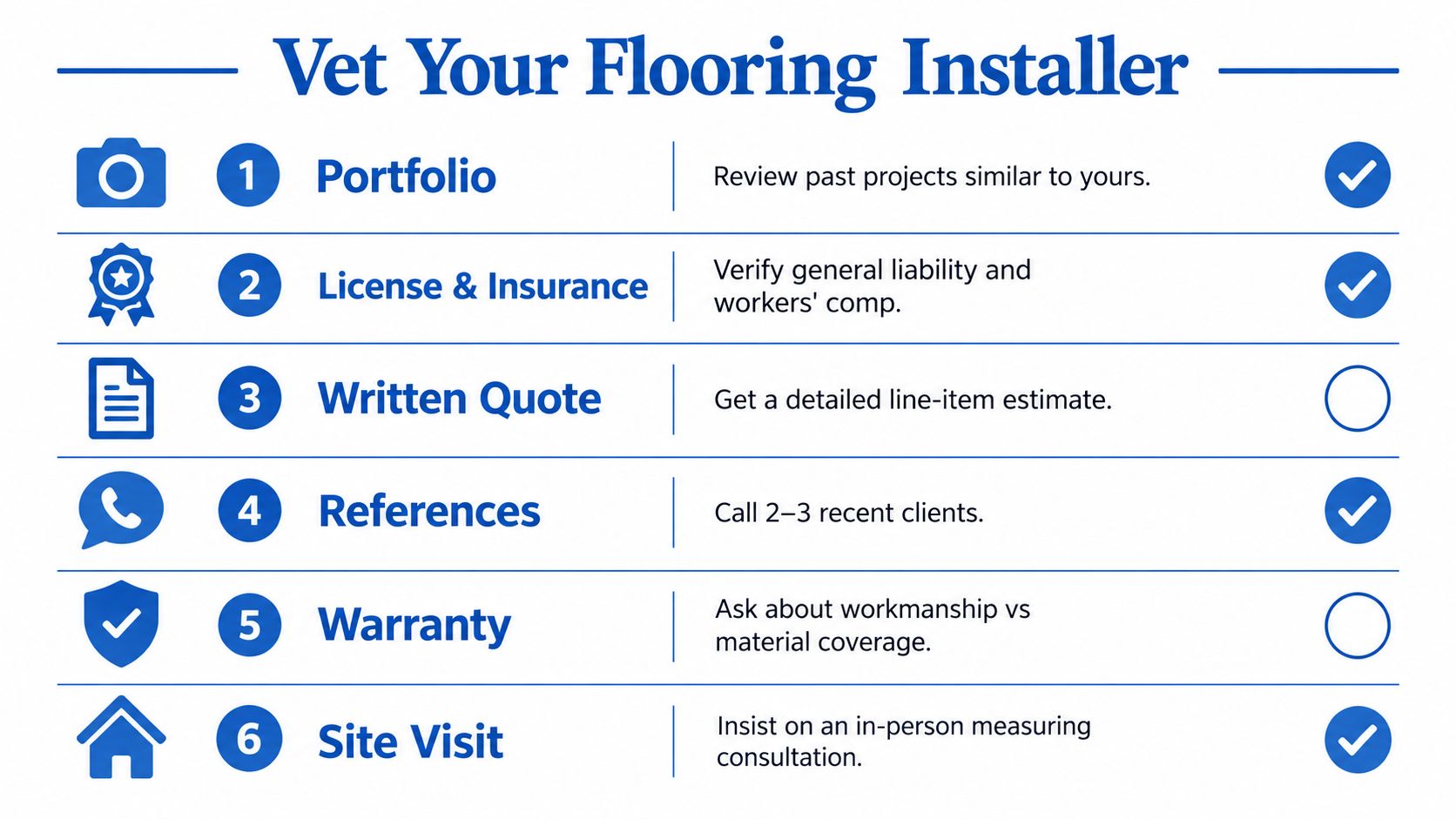 A checklist titled Vet Your Flooring Installer, showing six steps to evaluate professional flooring contractors before hiring.