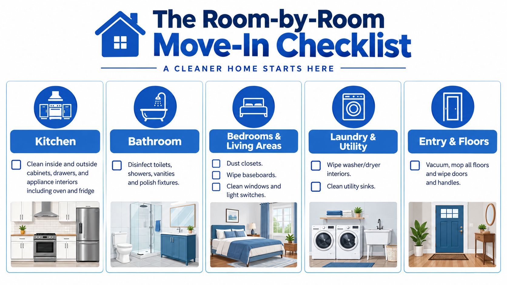 A room-by-room move-in house cleaning checklist organized by home areas including kitchen, bathroom, and living spaces.
