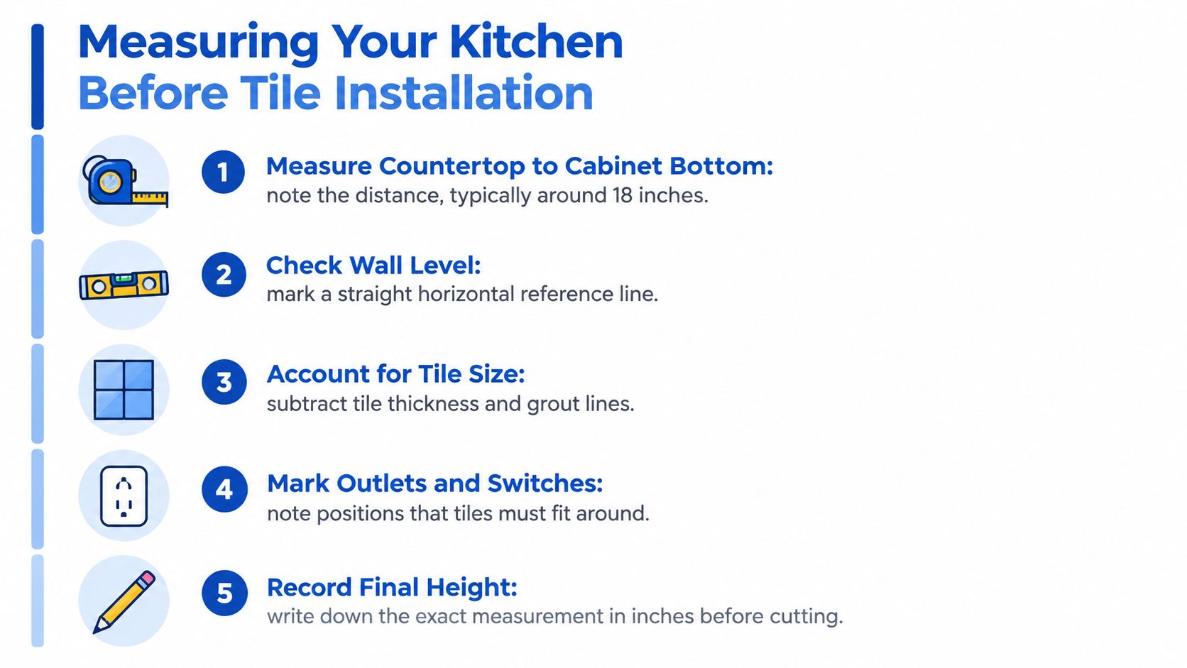 An instructional infographic detailing five essential steps for measuring a kitchen wall before installing backsplash tiles.