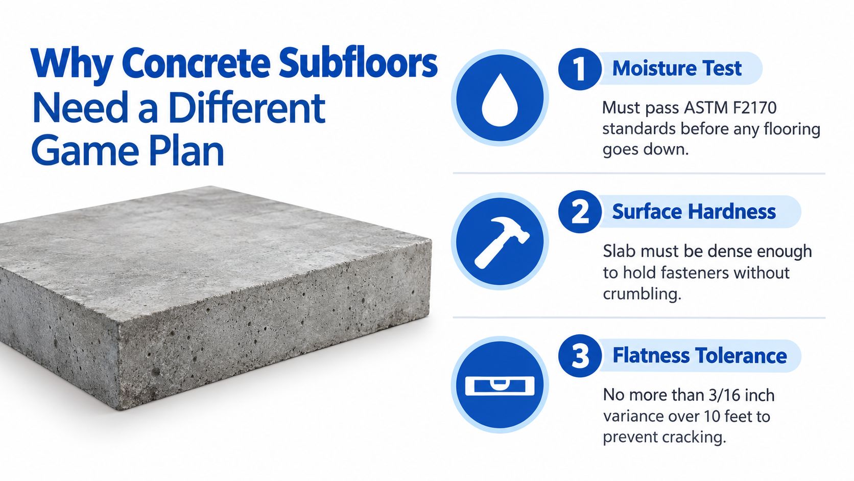 An infographic detailing the three essential requirements for installing flooring over a concrete subfloor surface.