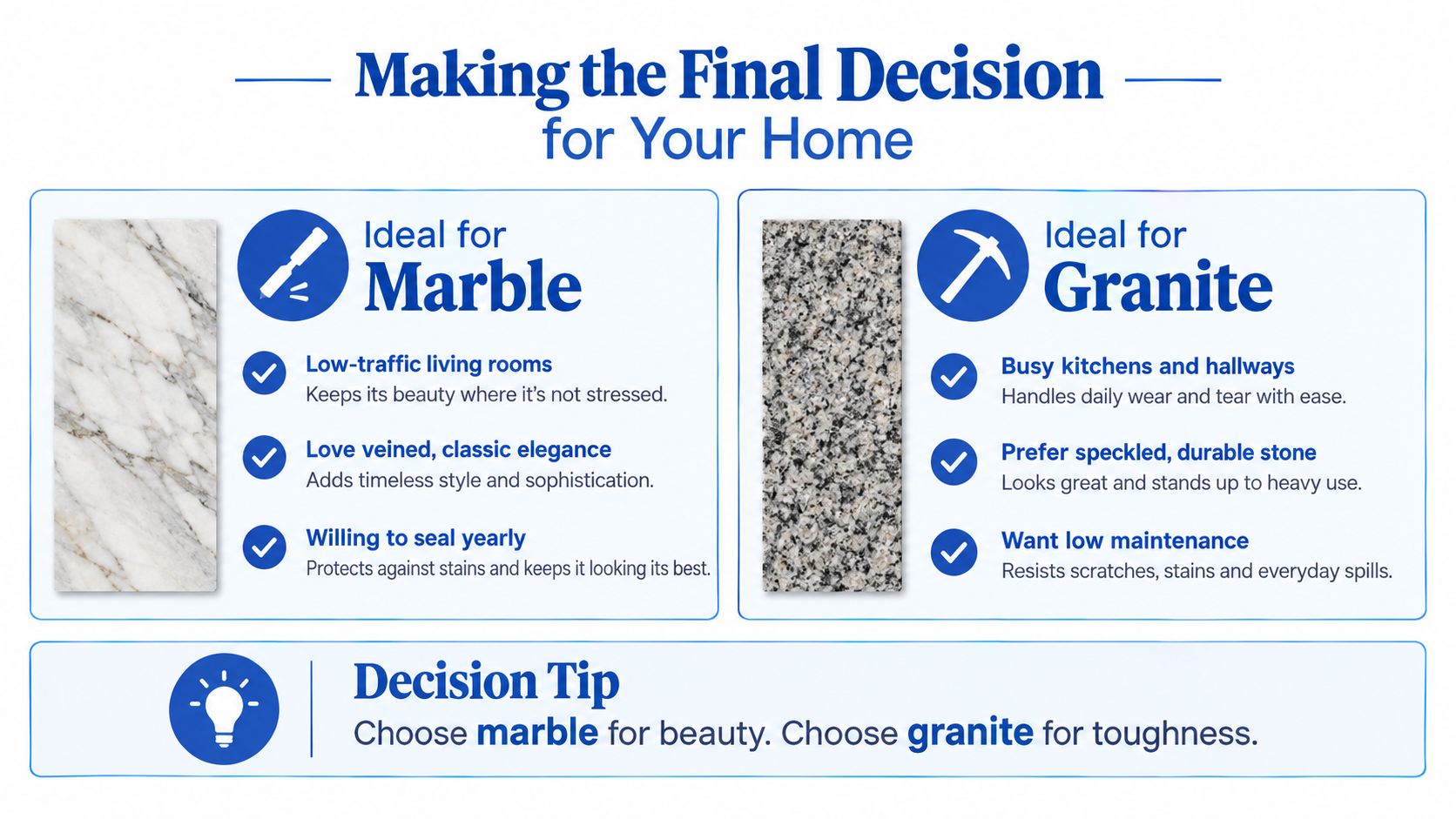A comparison infographic showing marble versus granite flooring with their ideal uses, maintenance needs, and design styles.