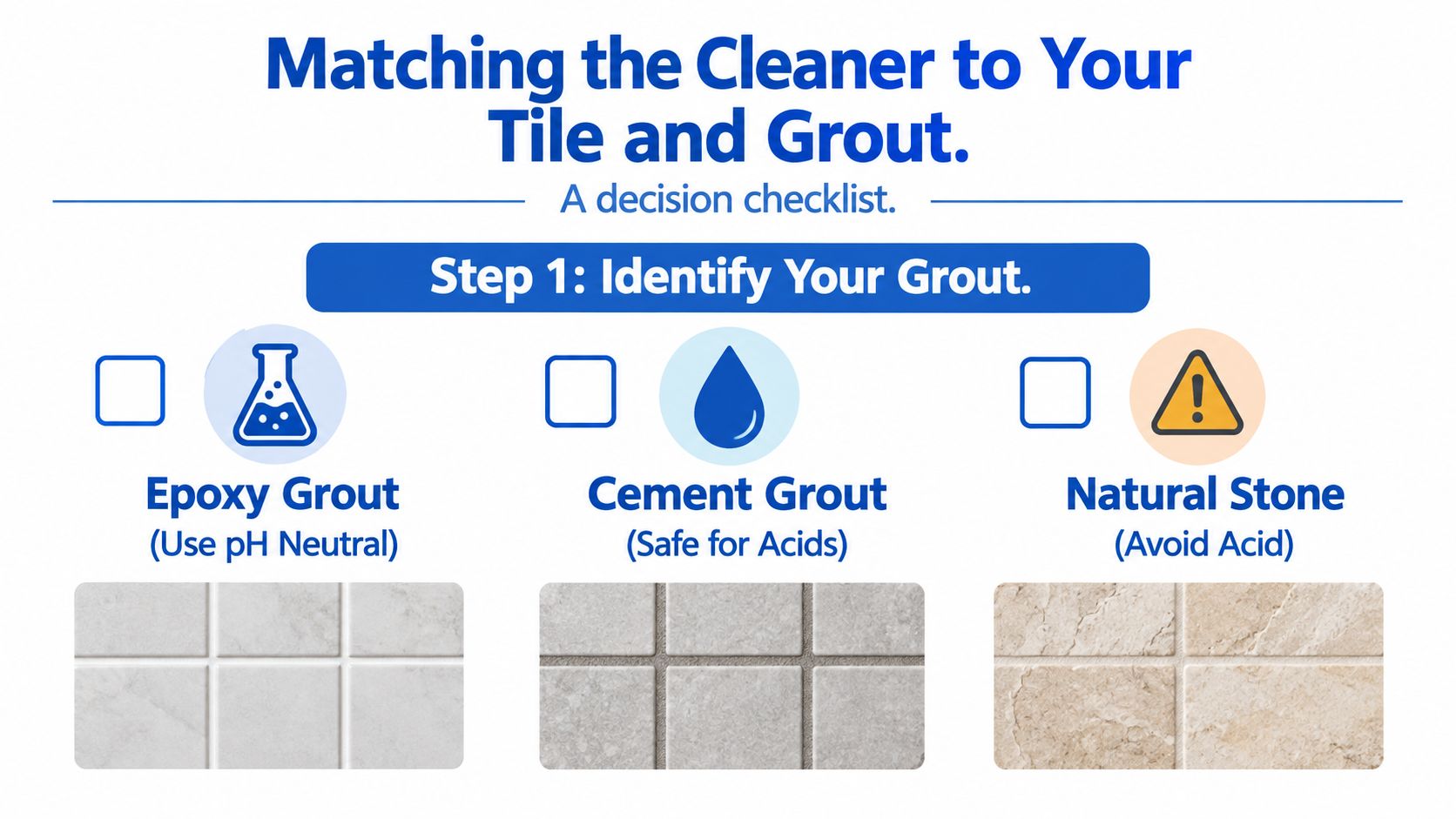 A checklist for matching the correct cleaner to your specific type of tile and grout flooring.