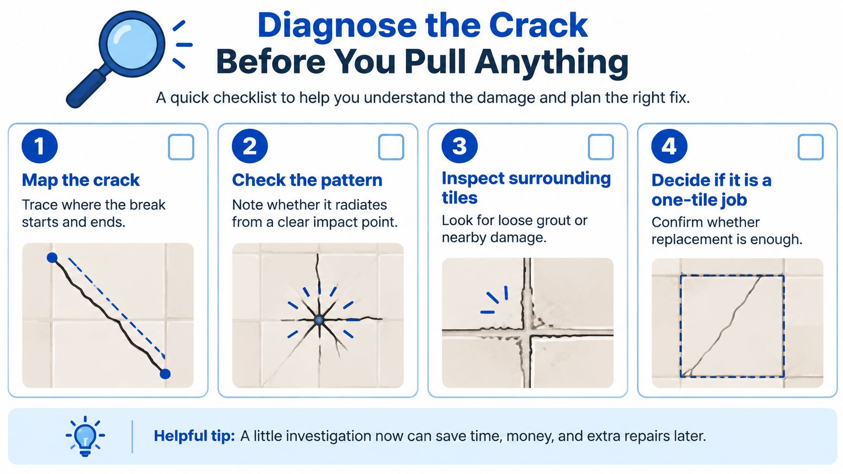 An infographic titled Diagnose the Crack Before You Pull Anything, showing four steps to assess damaged floor tiles.