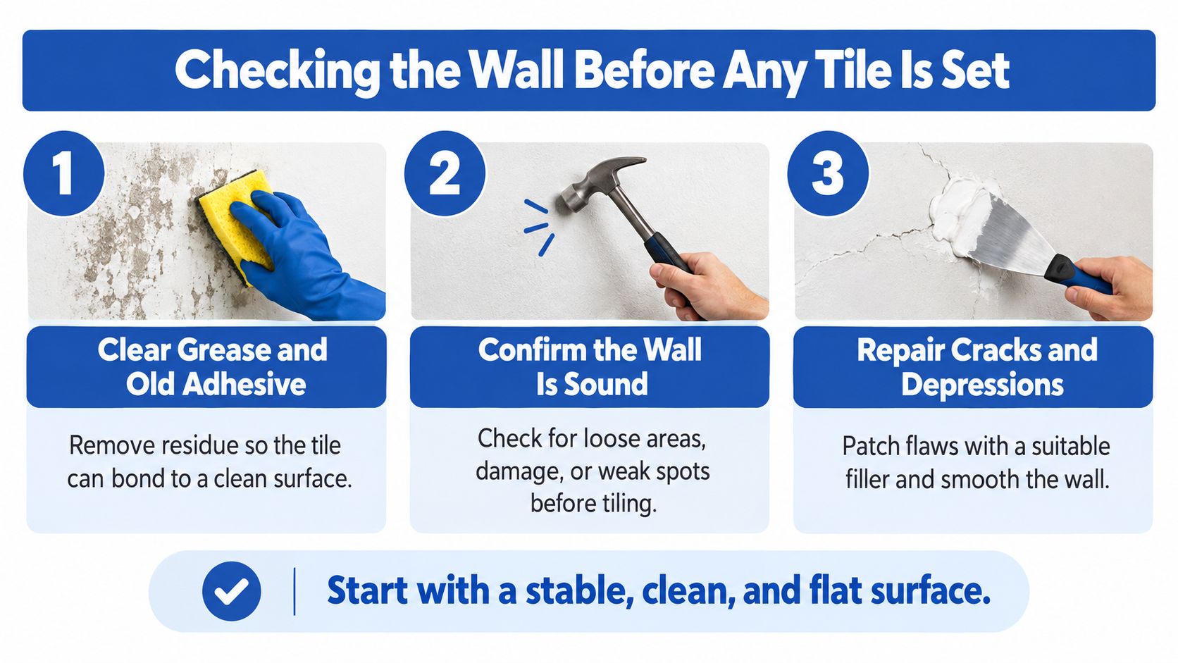 An infographic showing three steps to prepare a wall for tiling, including cleaning, inspecting, and repairing surface damage.