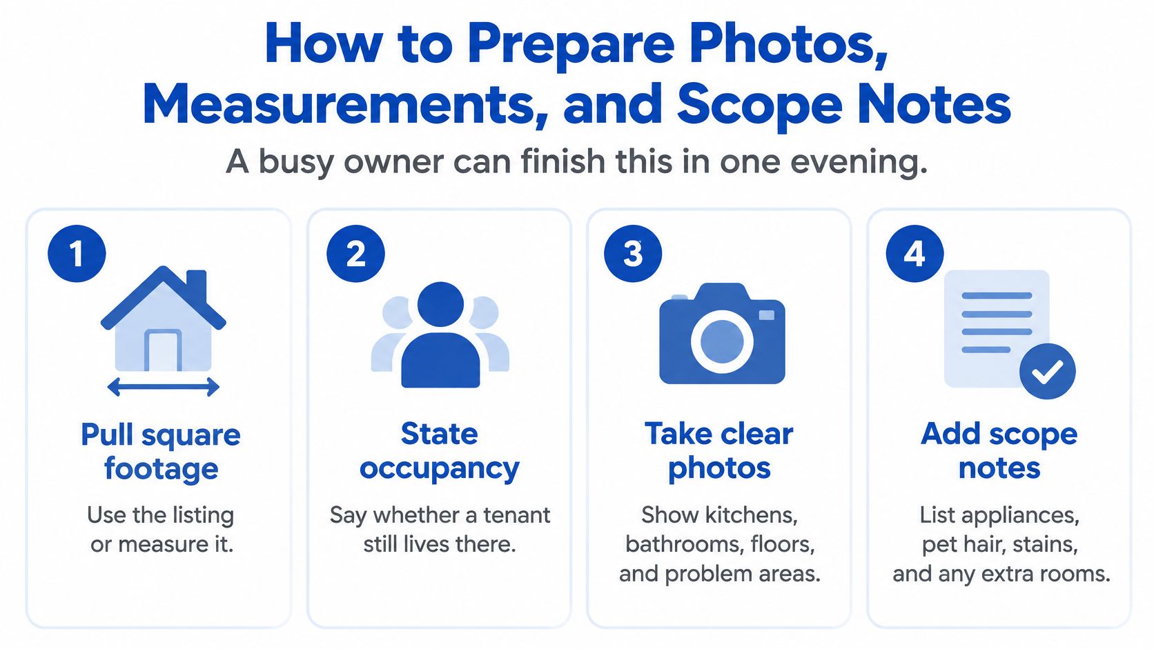 An infographic titled how to prepare photos, measurements, and scope notes for rental property cleaning quotes.