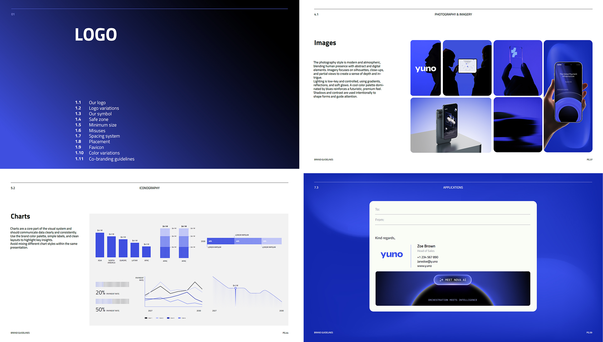 Yuno Figma component library