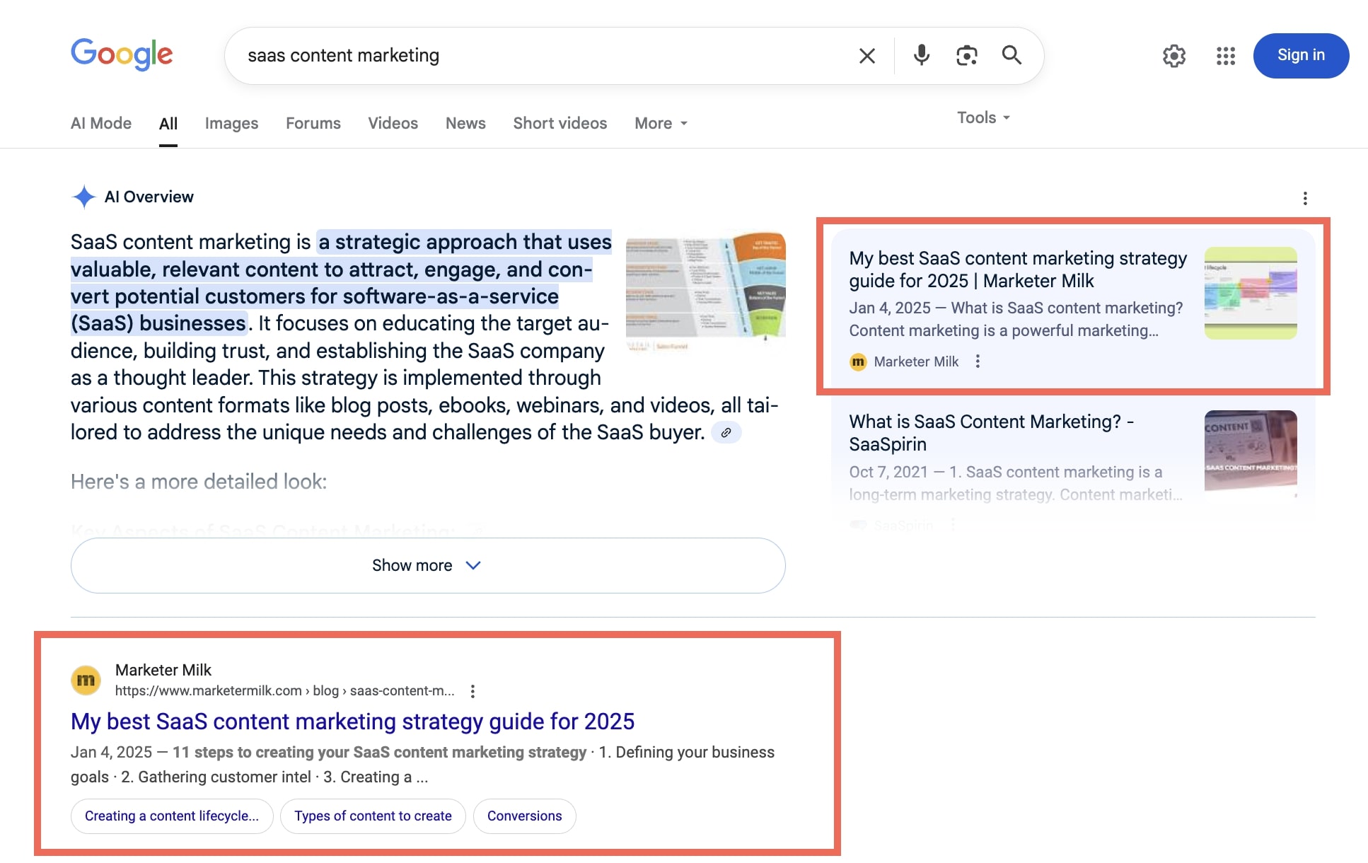 Ranking in Google