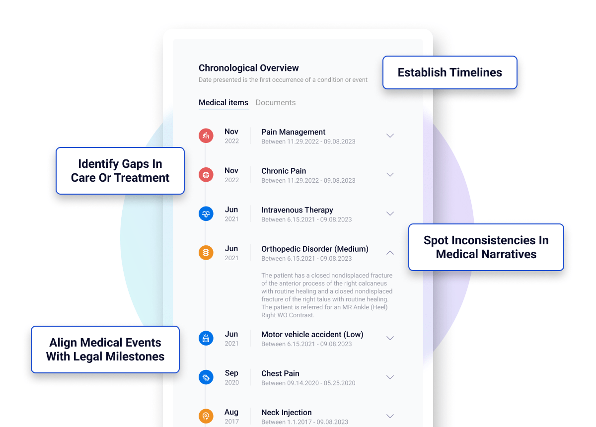 The benefits of medical chronology software