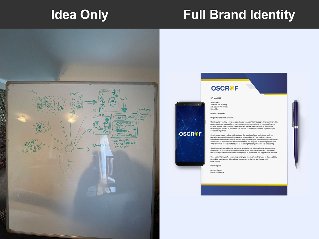 OSCROF - Before & After
Before image of a whiteboard with an idea on it. 
After image with the branded mobile webapp and branded invoice