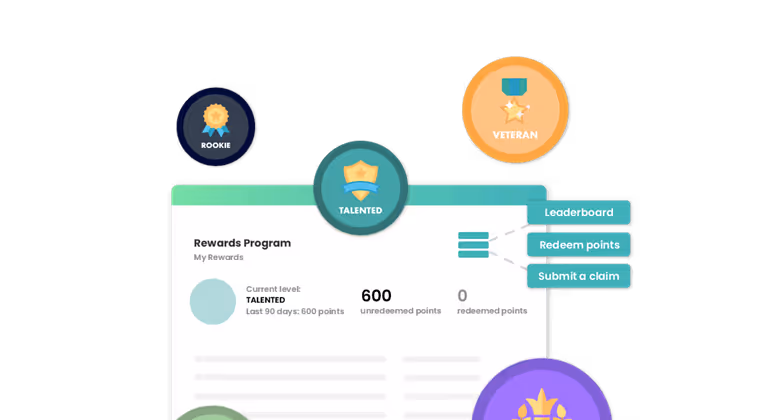 Driving Engagement for Channel Sales and Customers in a Pandemic, Now a Little Easier With Magentrix Gamification