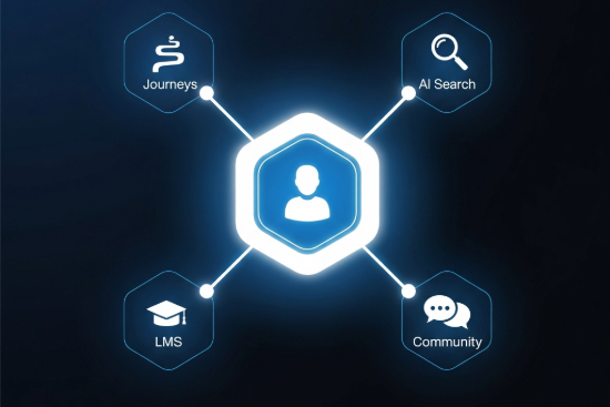 How to Turn Your Customer Portal Into a Self-Service Hub Your Customers Will Actually Use