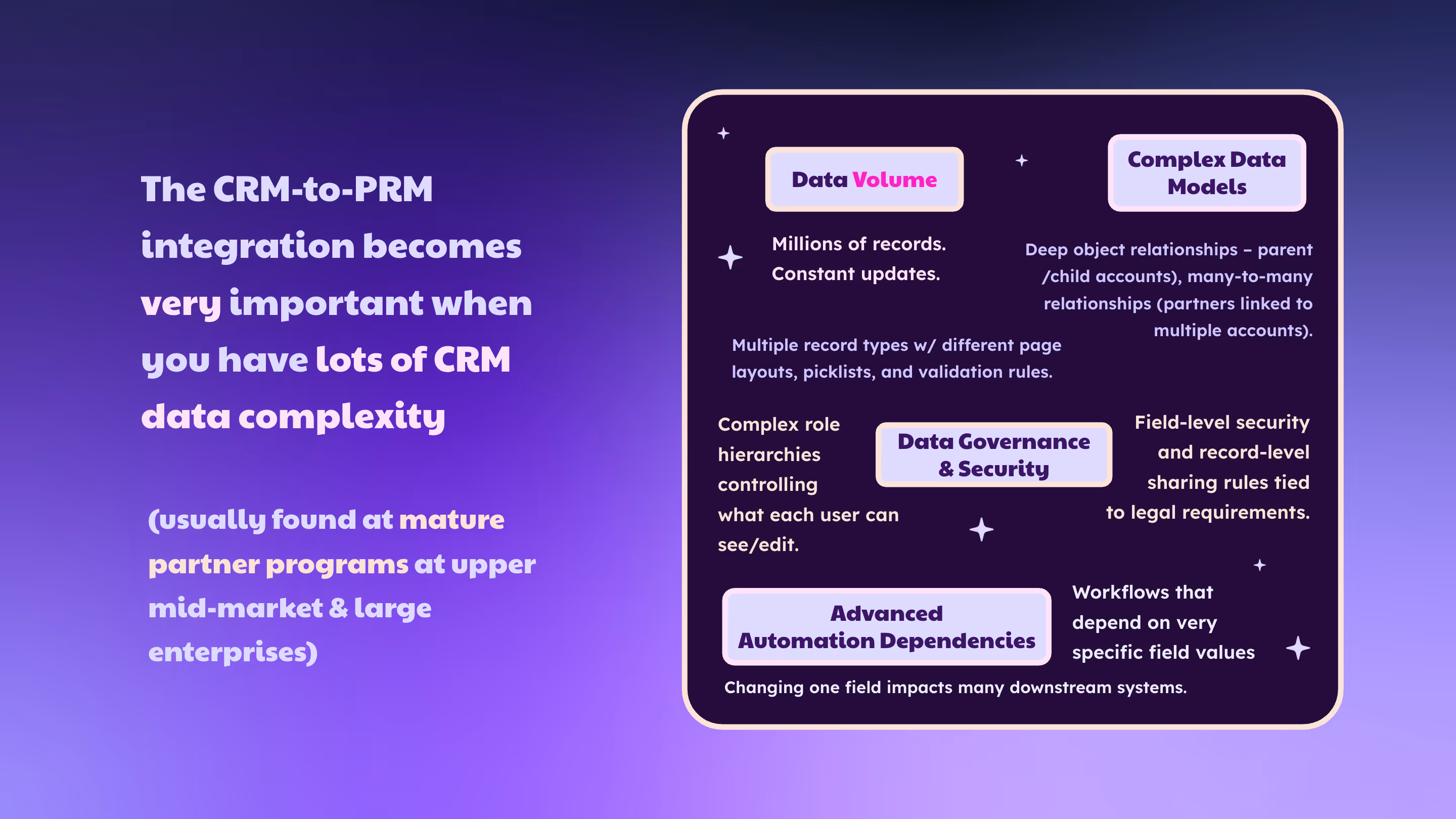 The CRM-to-PRM integration becomes very important when you have lots of CRM data complexity