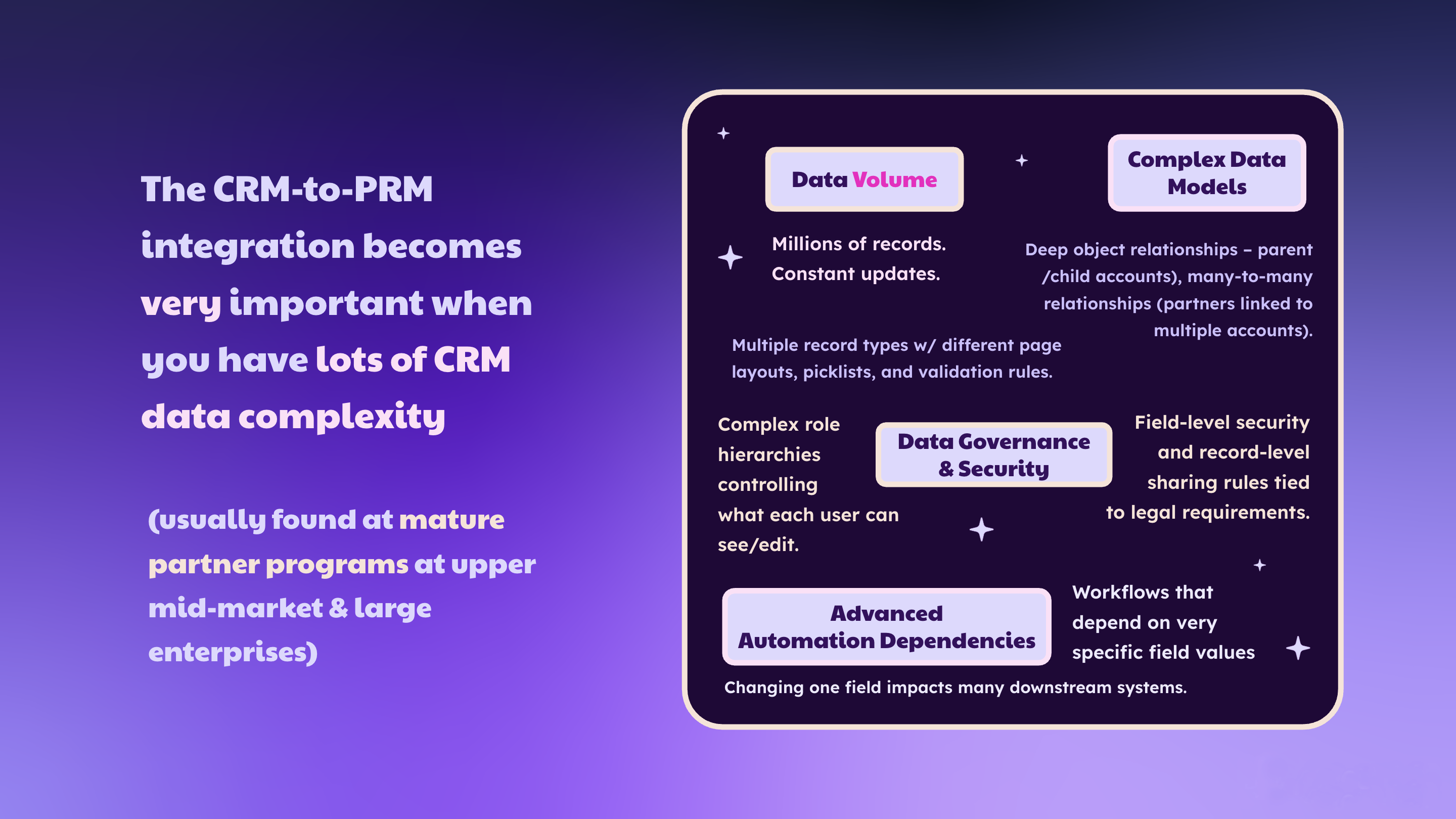 The CRM-to-PRM integration becomes very important when you have lots of CRM data complexity