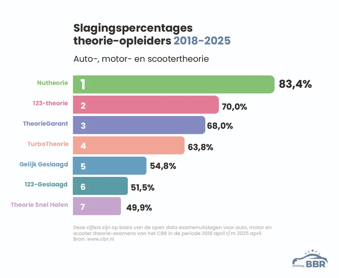 Company progress 2018-2024m.