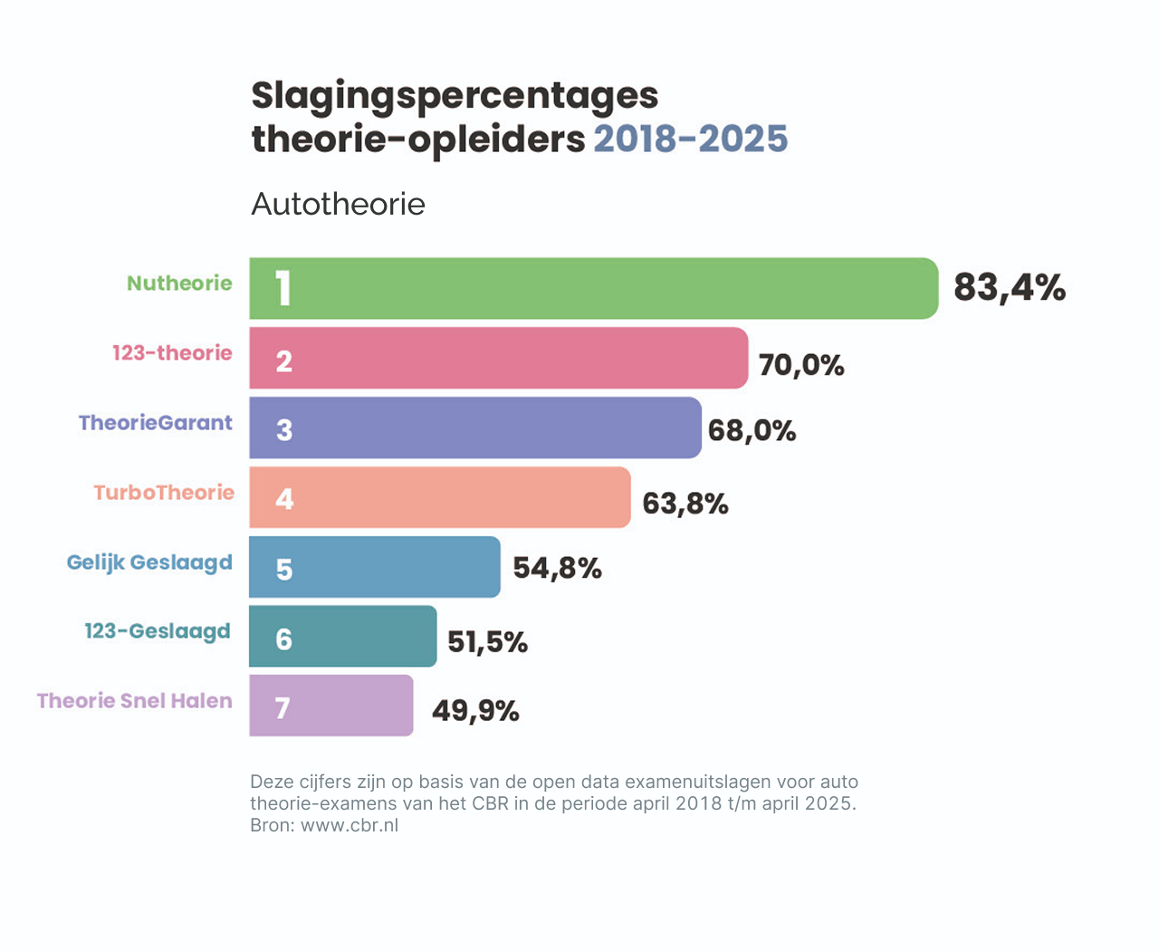 Company progress 2018-2024m.
