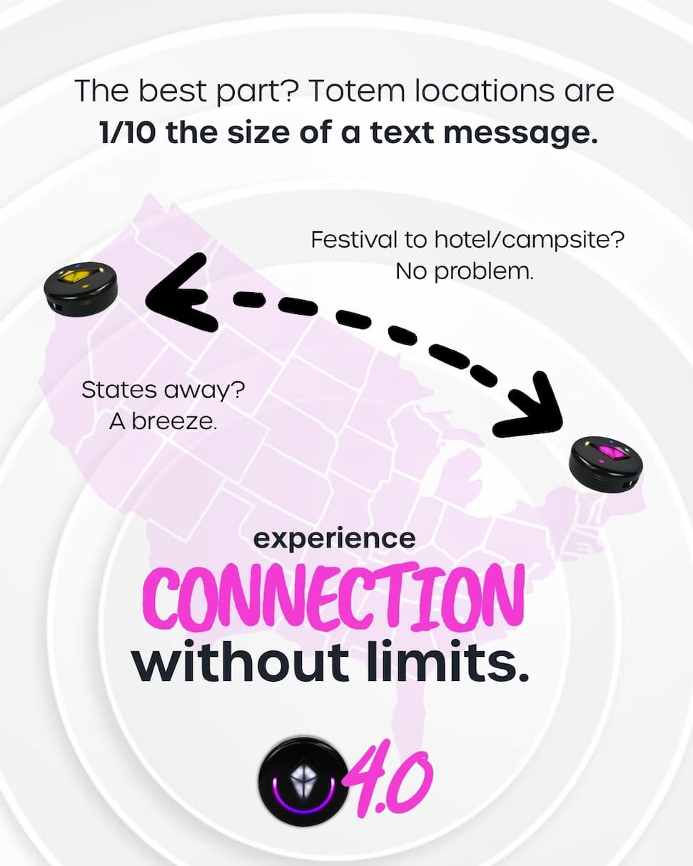 download the totem compass app today!