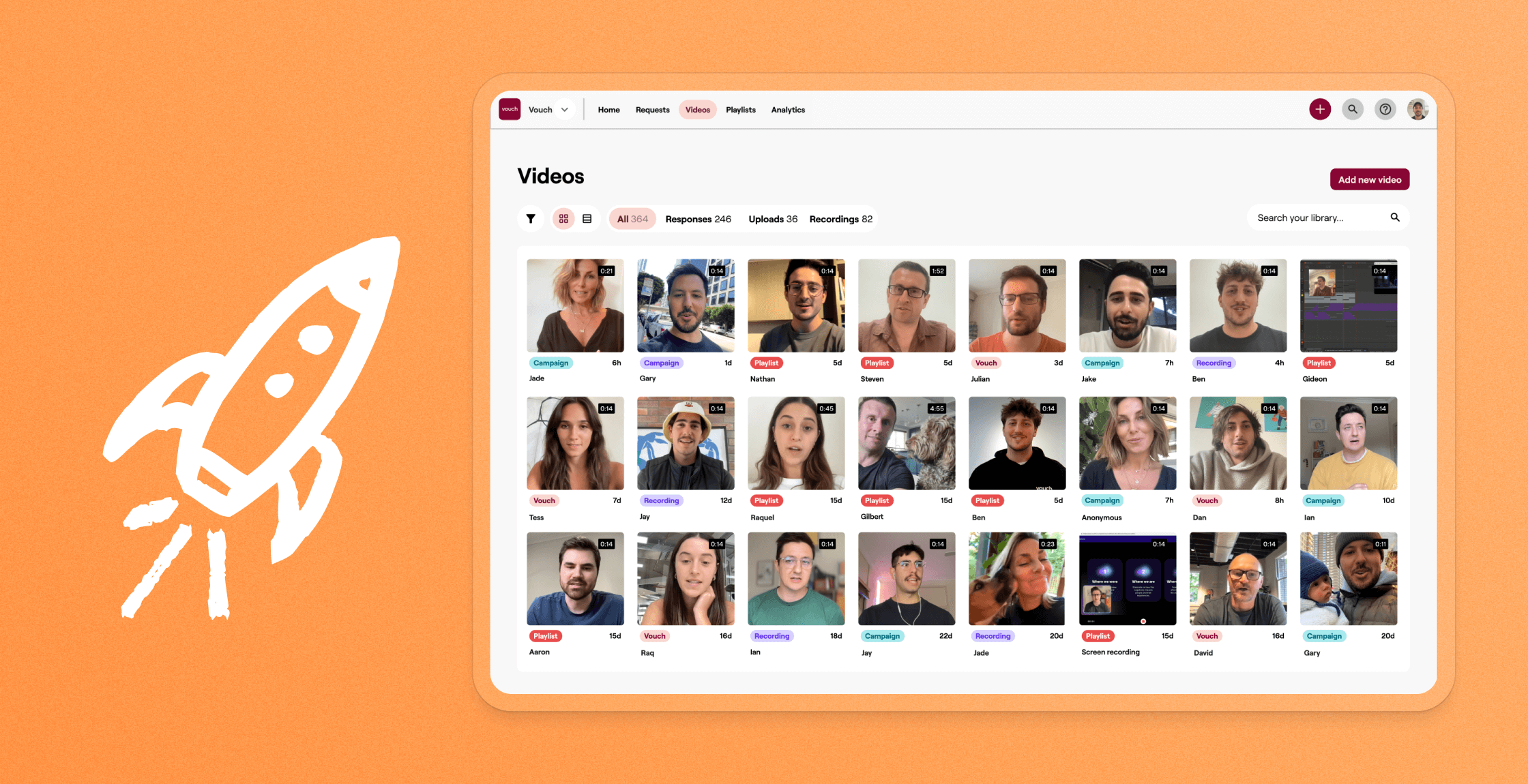 Employer Brand and Recruitment