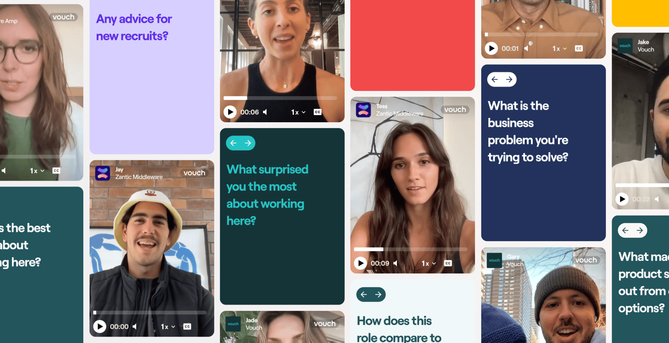 Get to know staff questions