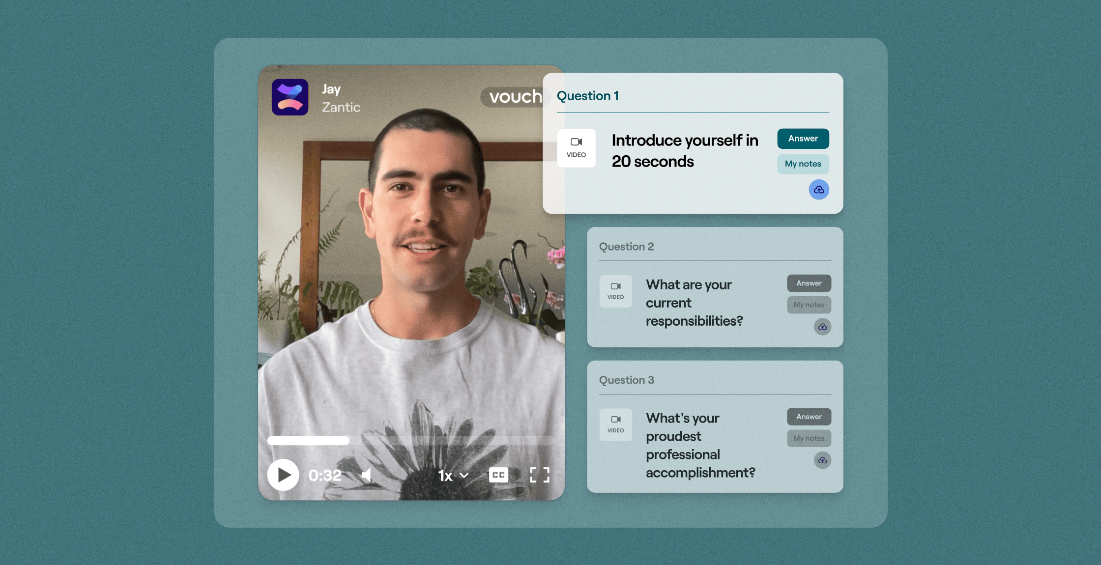 Candidate Relationship Management