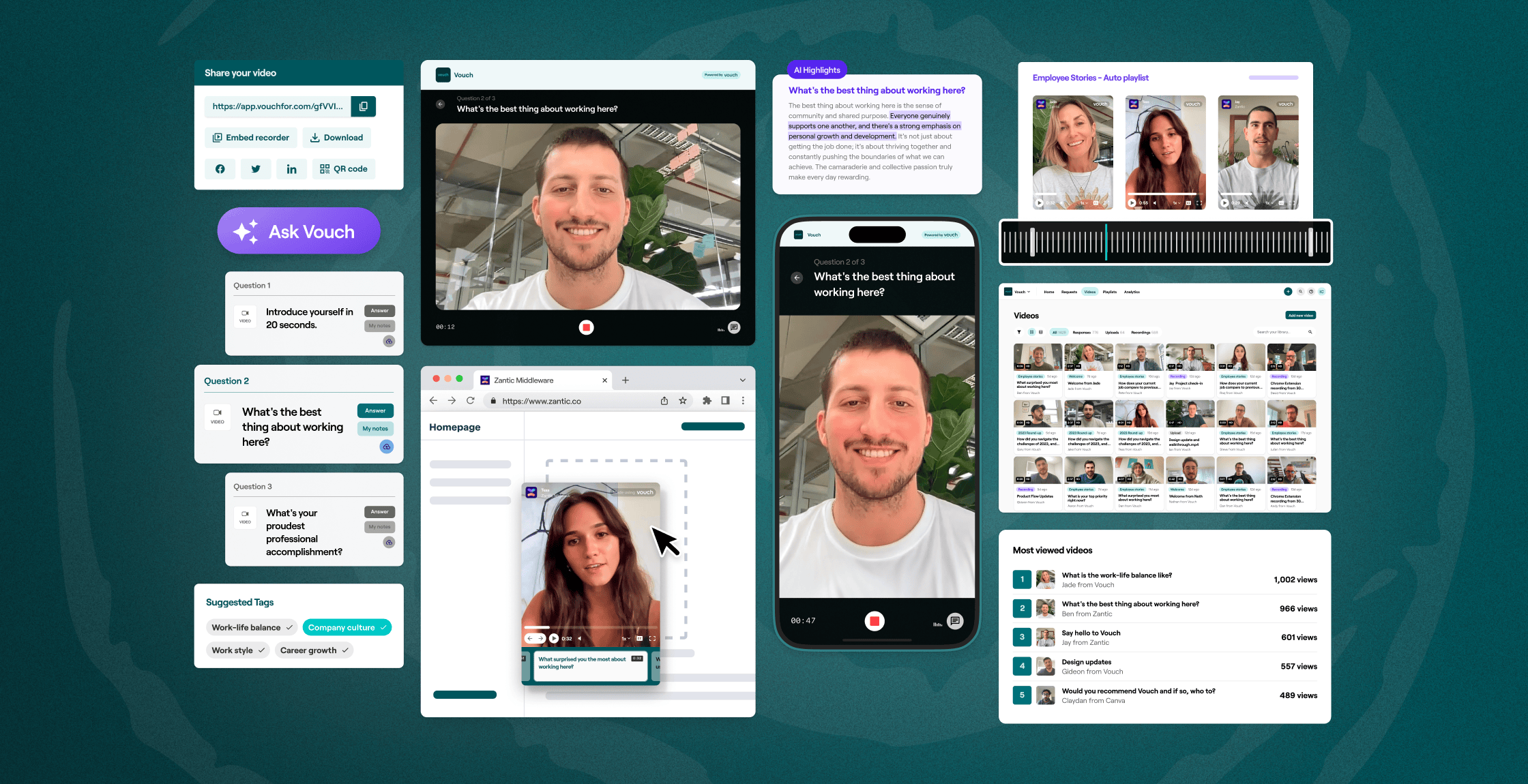 Corporate Video Types